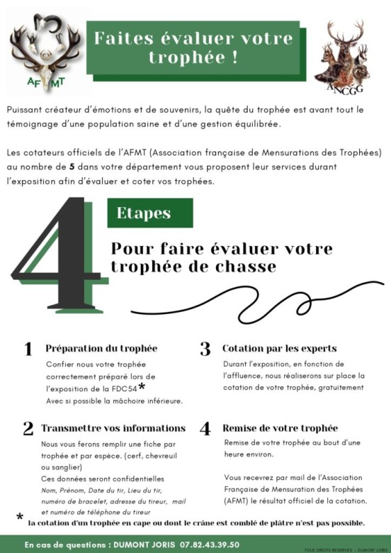 COTATION DE VOS TROPHEES