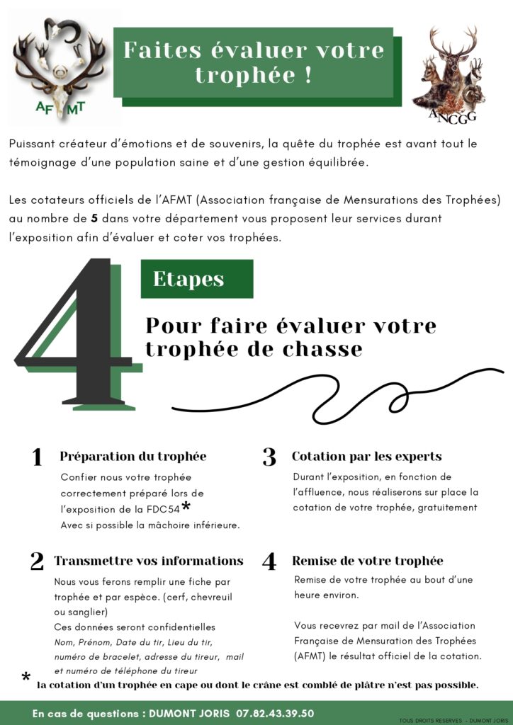 COTATION DE VOS TROPHEES